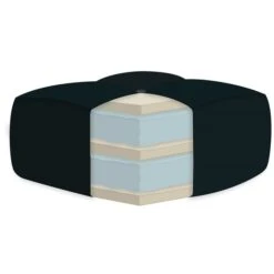 AJD Home 8-in Double Foam Youth Mattress Twin (75-in X 39-in) - Camouflage Pattern