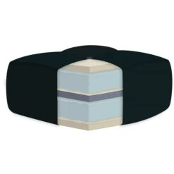 AJD Home 8-in Royal Double Poly Single Foam Full Futon (75-in X 54-in) In Blue -Rona shop 331002816 AlternateImage3 l